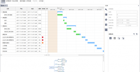 MindMaster甘特图