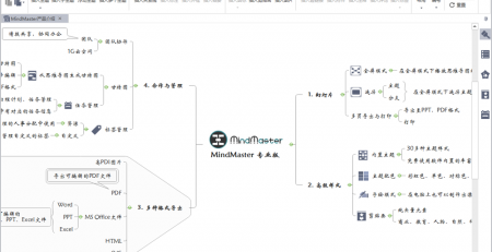 mindmaster专业版功能