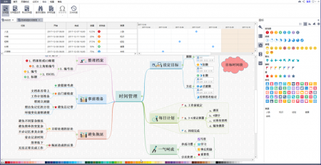 时间管理甘特图