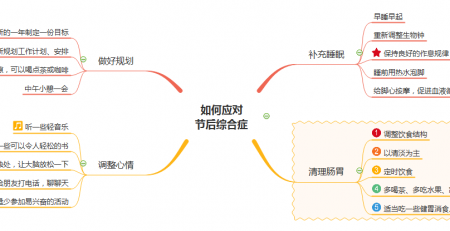 如何缓解节后综合症