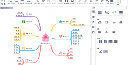 怎么画思维导图