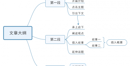 🌊中欧体育(zoty)·中国官方网站
思维导图MindMaster