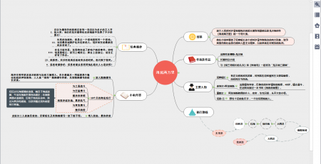 MindMaster思维导图