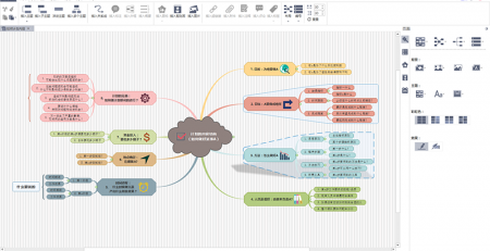 适合小白用的思维导图软件