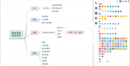 MindMaster思维导图