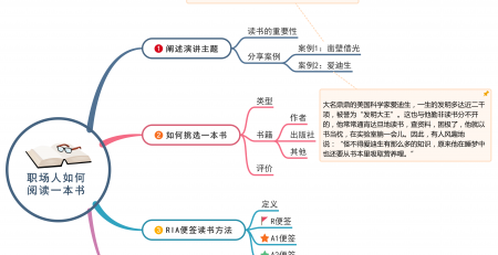 MindMaster思维导图演讲