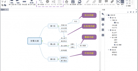 MindMaster思维导图