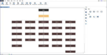 组织结构图