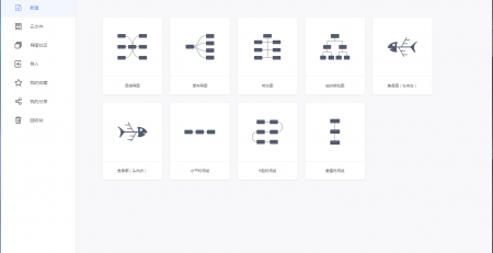 在线版思维导图