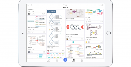 iPad思维导图APP