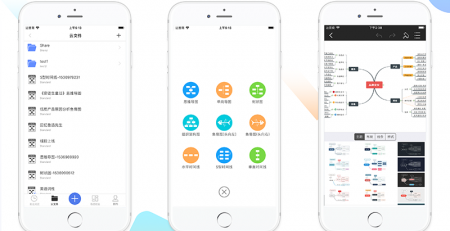 手机思维导图