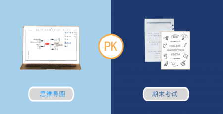 思维导图搞定期末考试