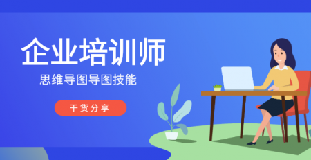 培训师思维导图