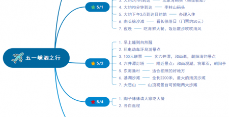 五一小长假出行计划安排