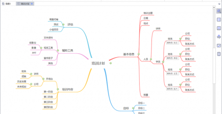 思维导图绘制方法