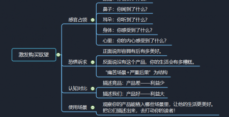 爆款文案