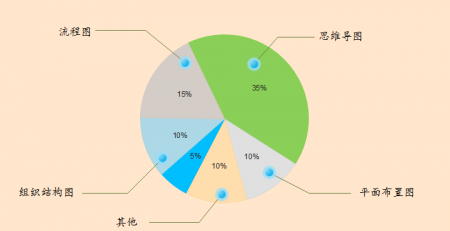 新媒体运营