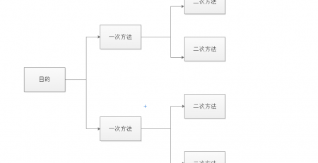 系统图