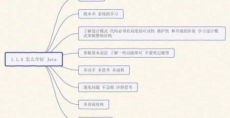 程序员思维导图