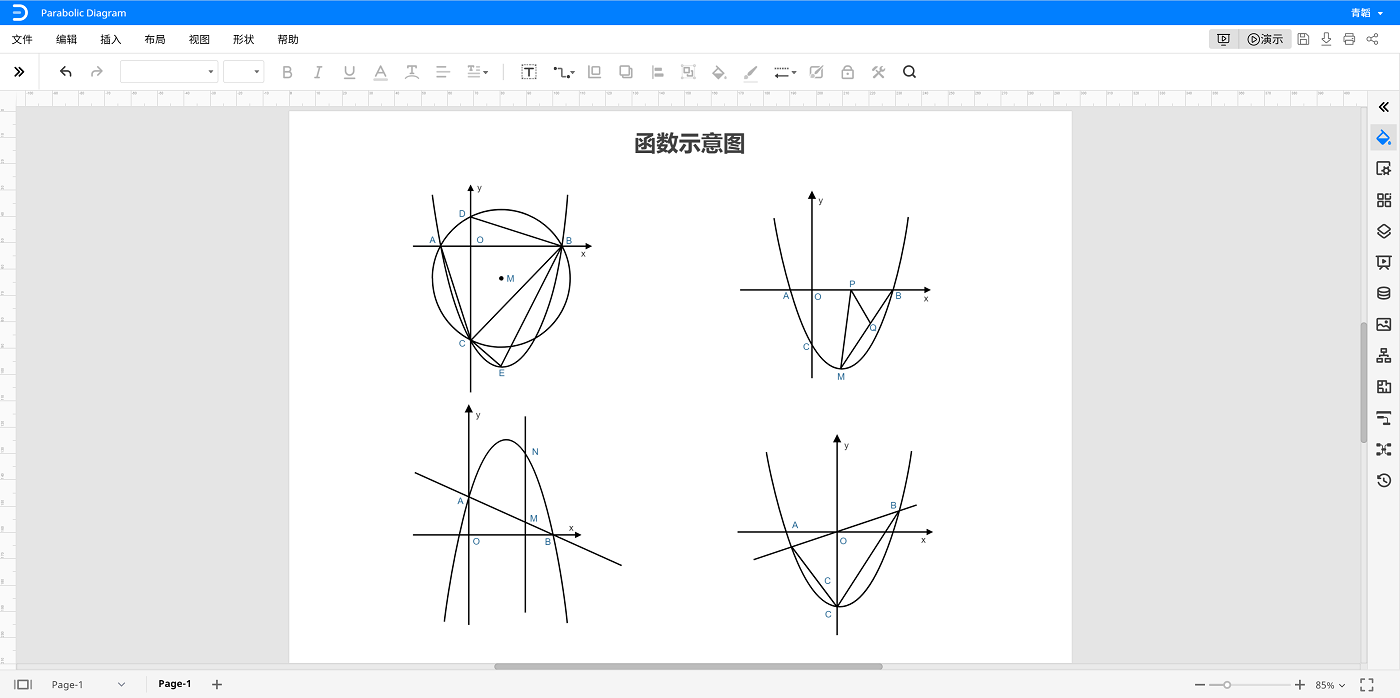 函数文字思维导图