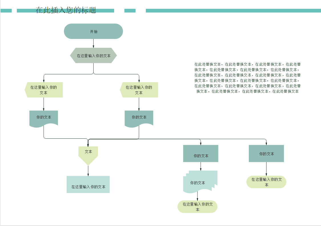 程序流程图绘制