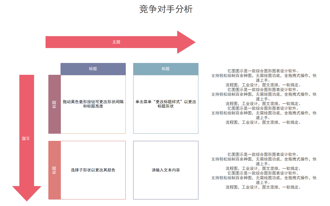 竞争对手分析图