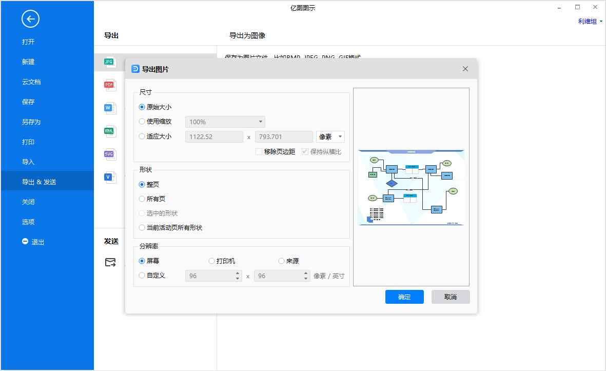 关系图保存