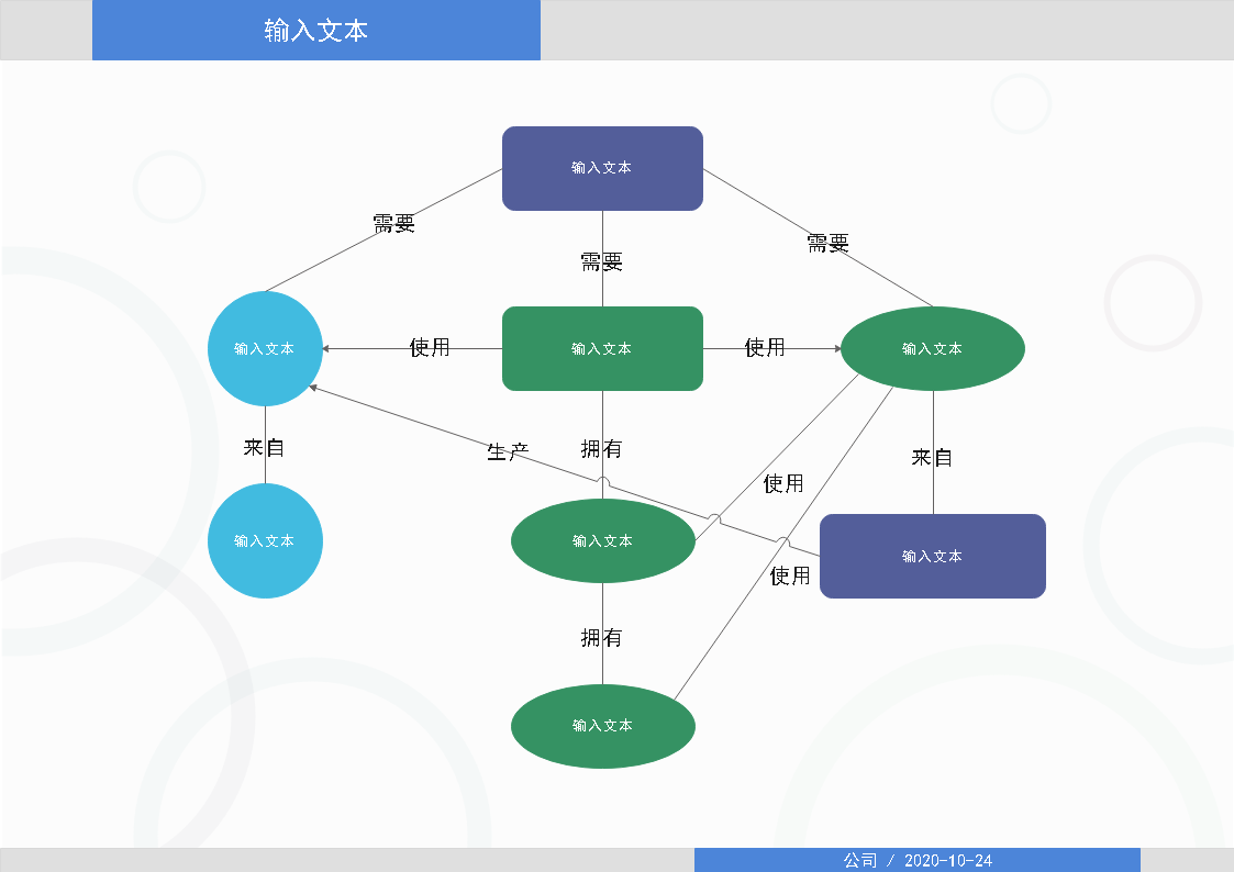 关系图例子