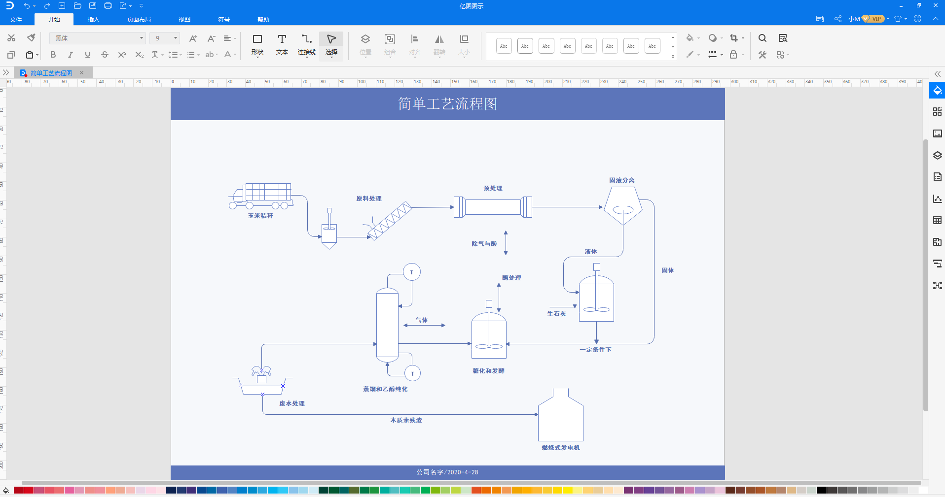 工艺流程图文字