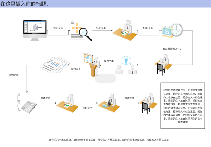 工作流程图模二