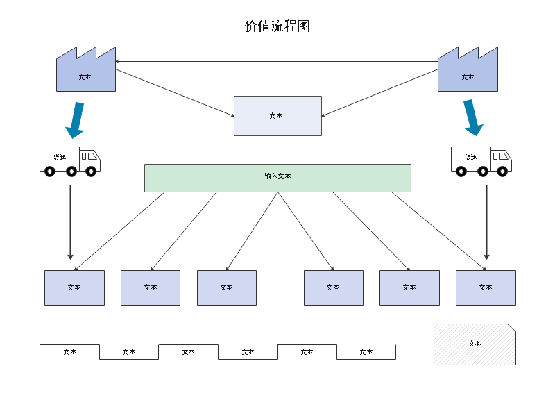 价值流程图示图