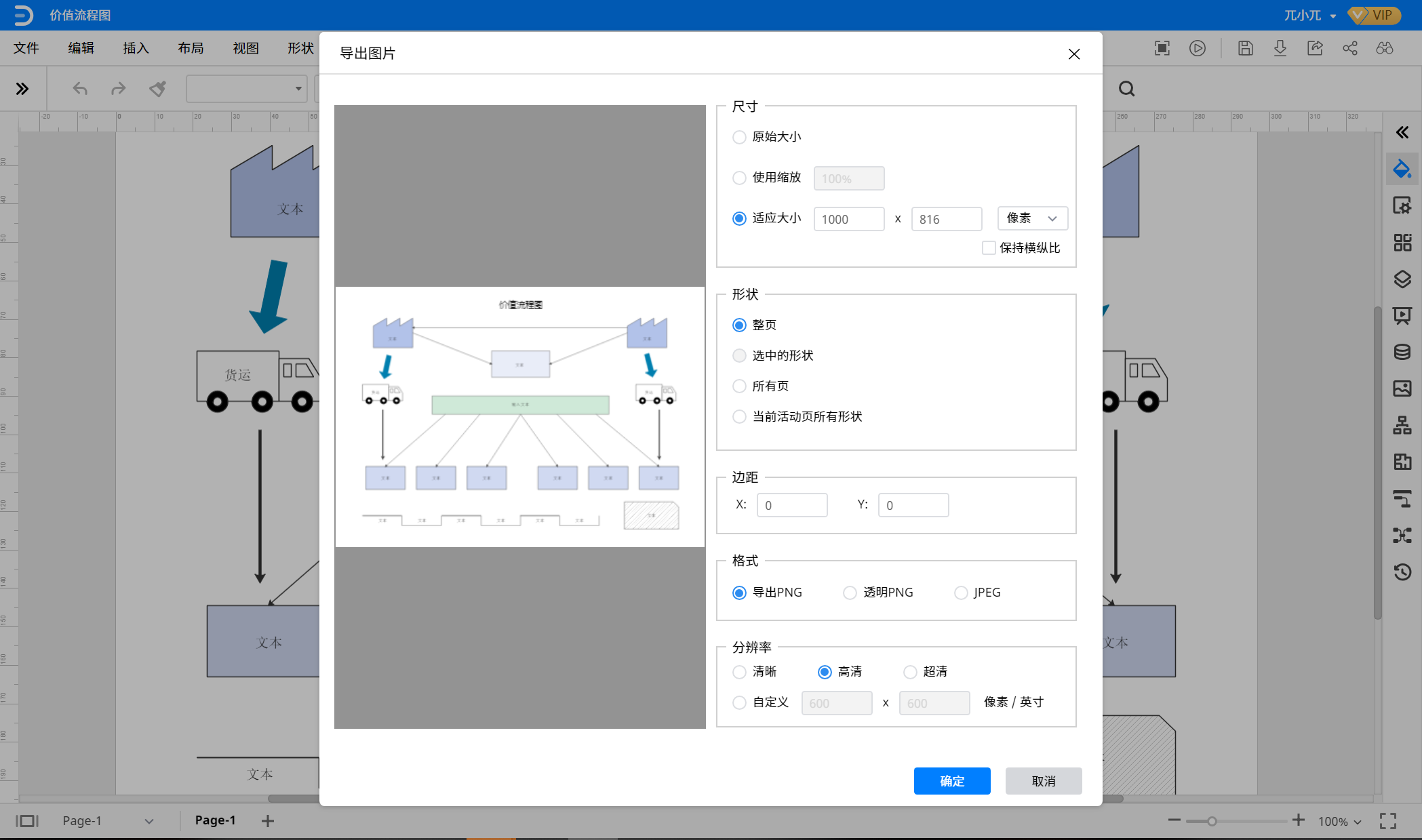 价值流程图保存