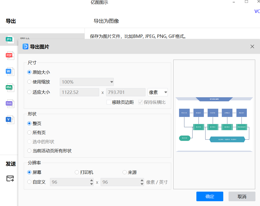 项目流程图保存