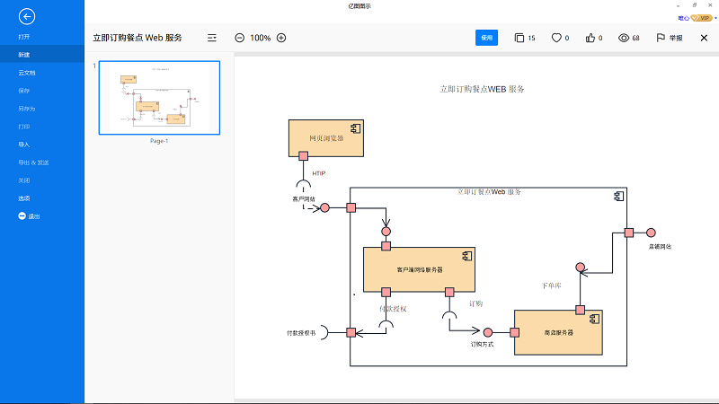 UML类图画布