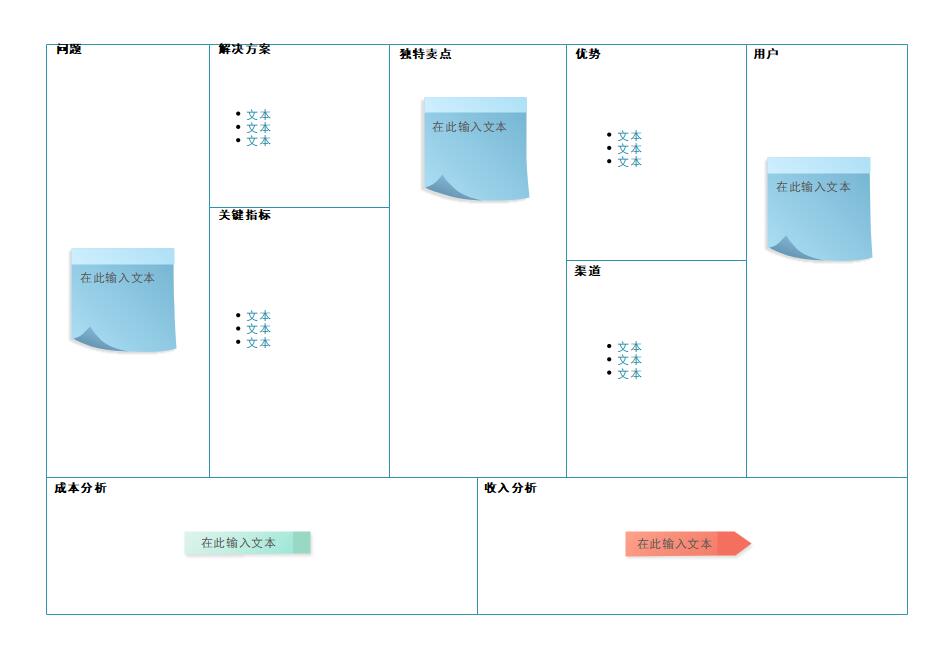 产品策划分析图示图