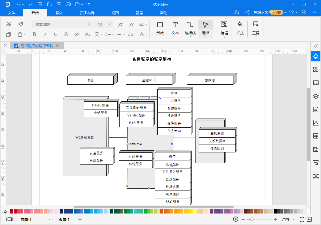 程序架构图文字