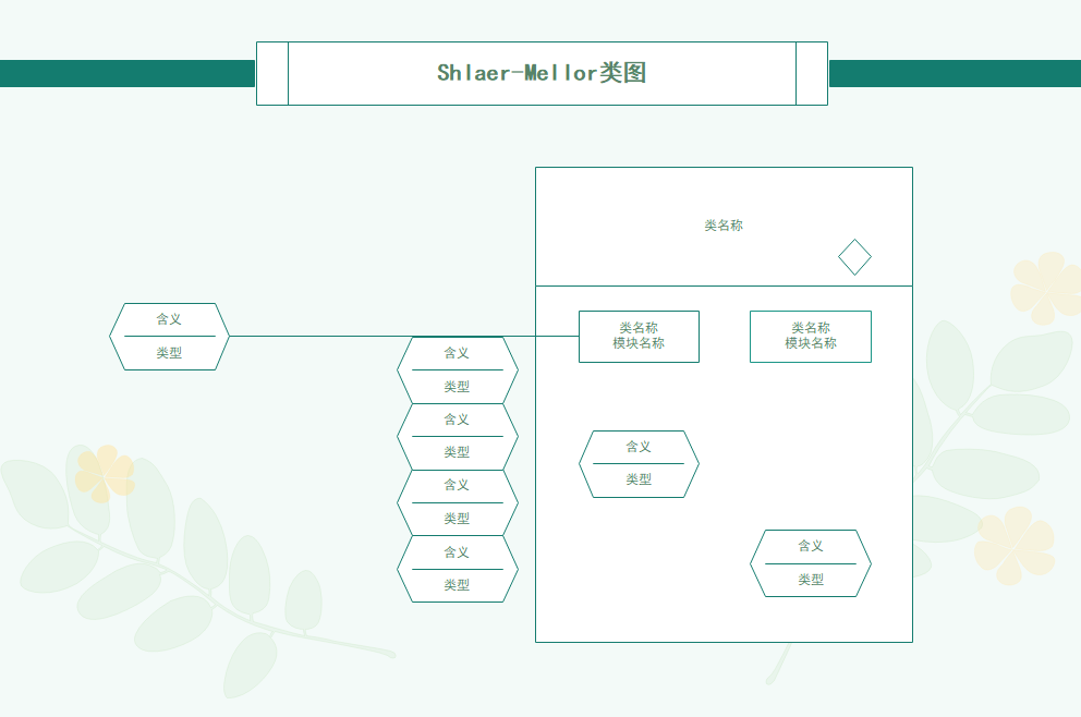 类图示图