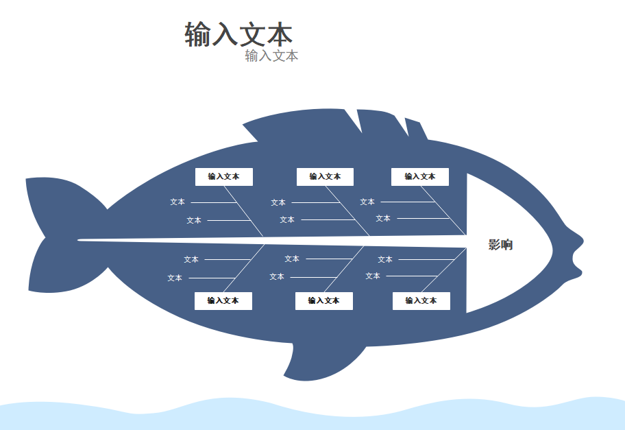 因果图例图