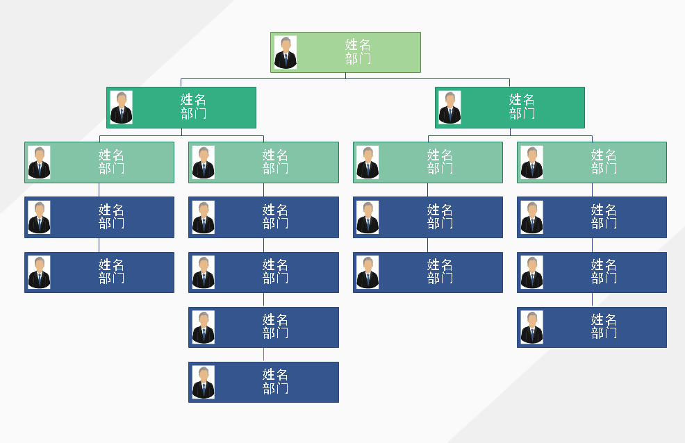 组织结构图示图