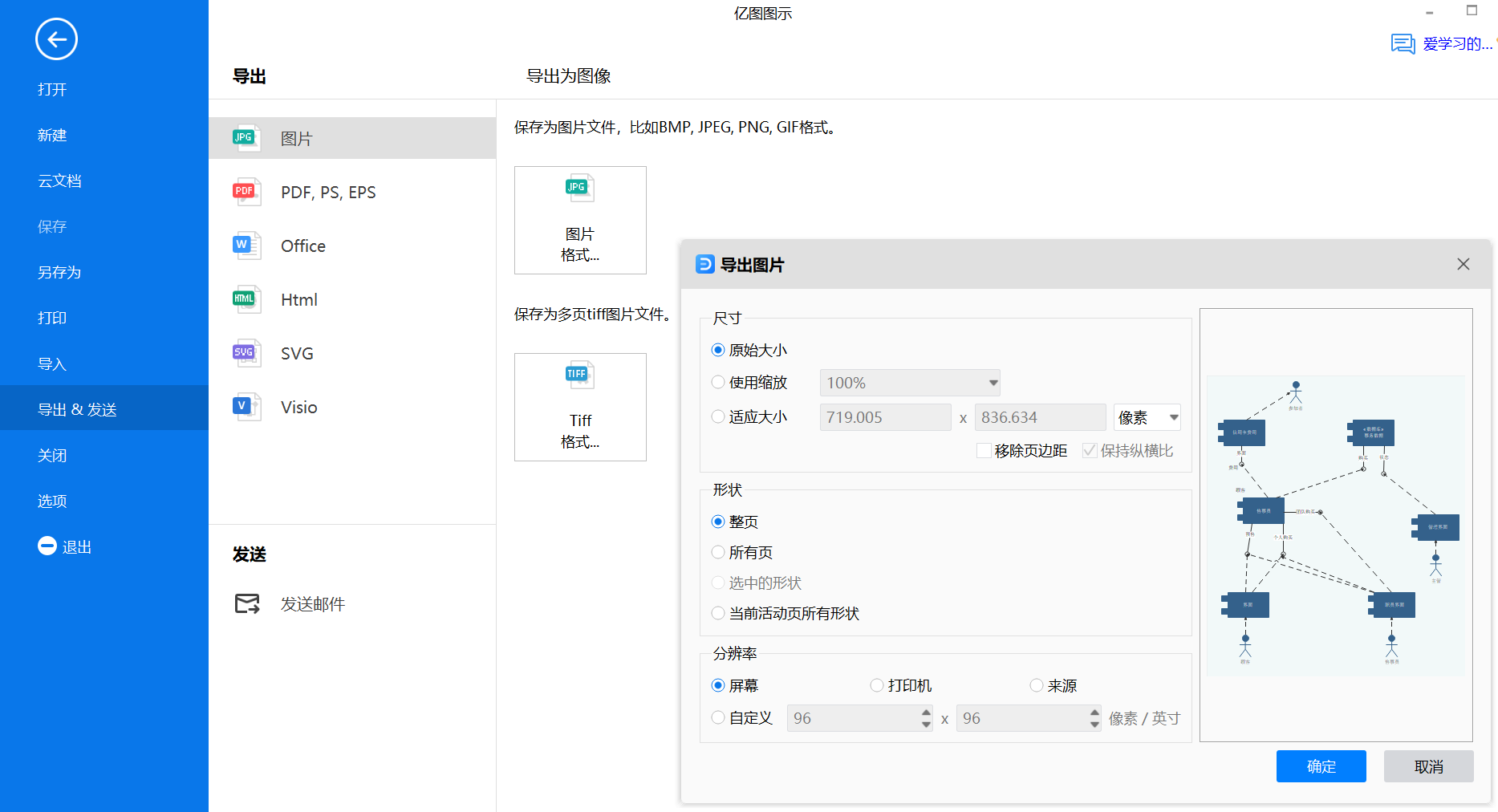 部署图保存