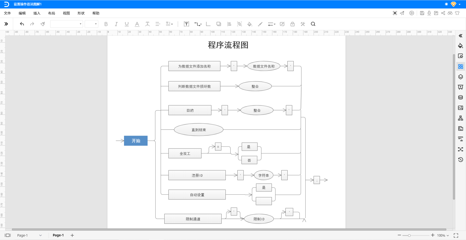 程序流程图文本