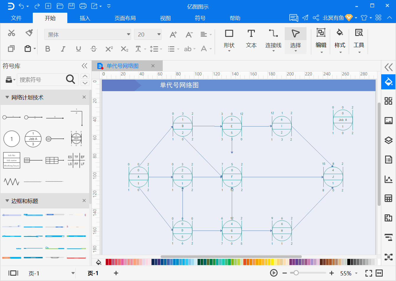 单代号网络图符号