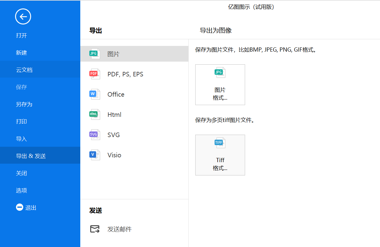 控制流程图保存