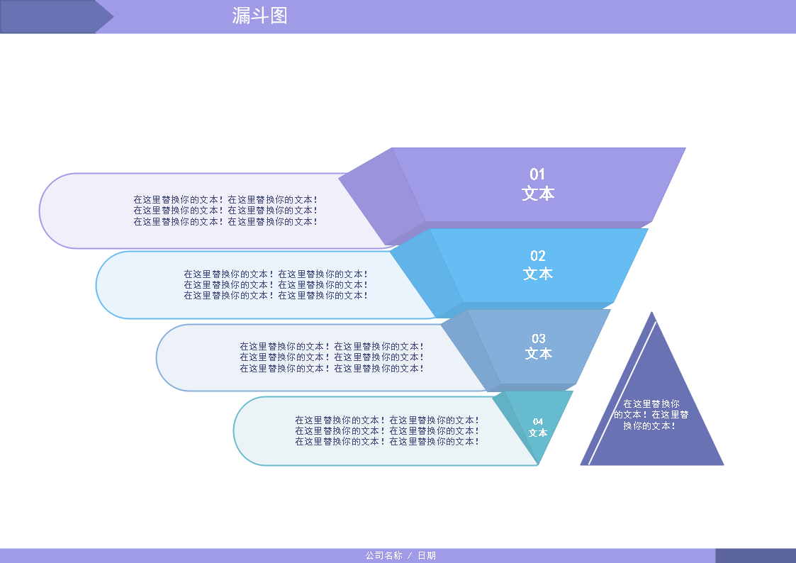 漏斗图