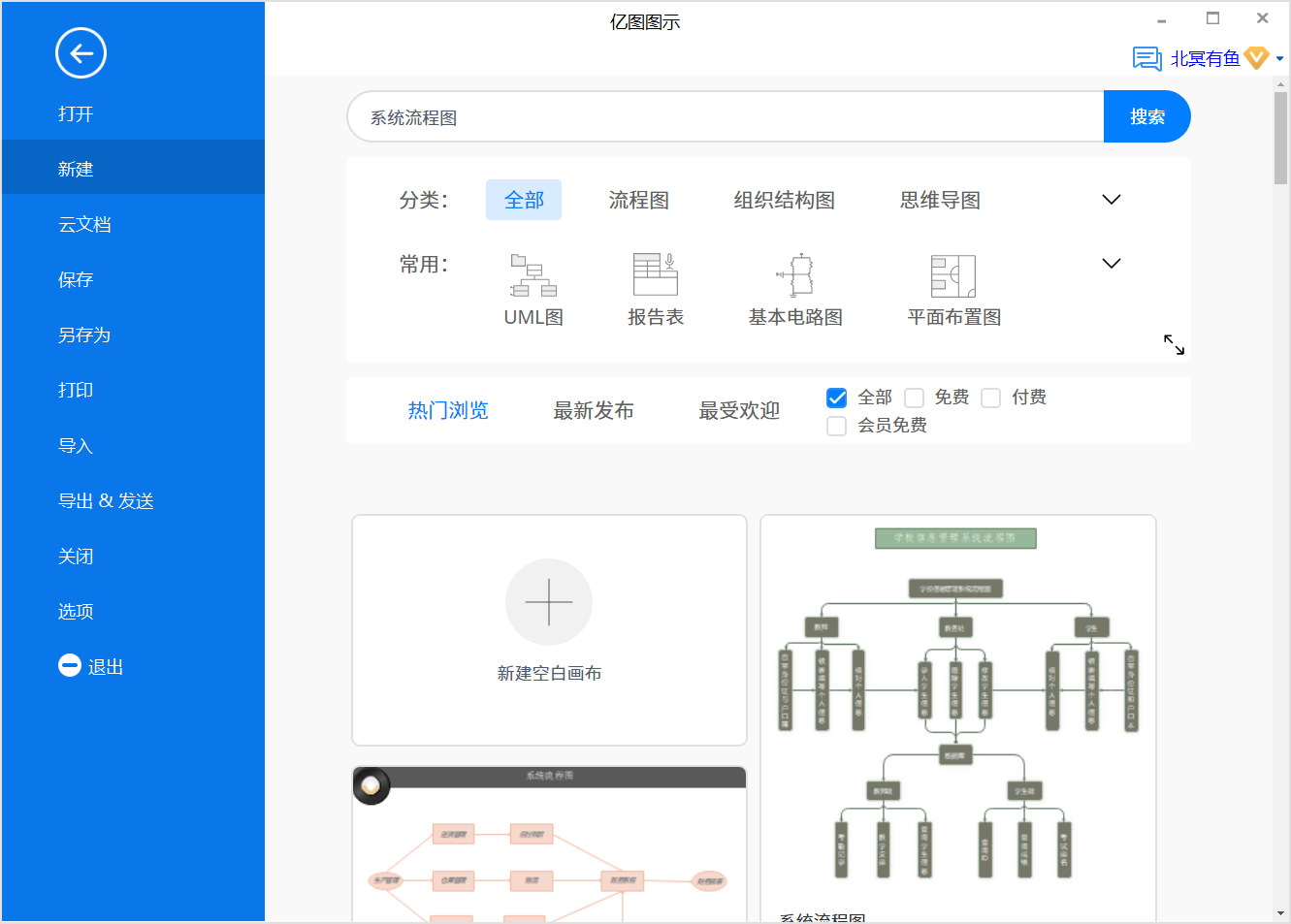 系统流程图模板