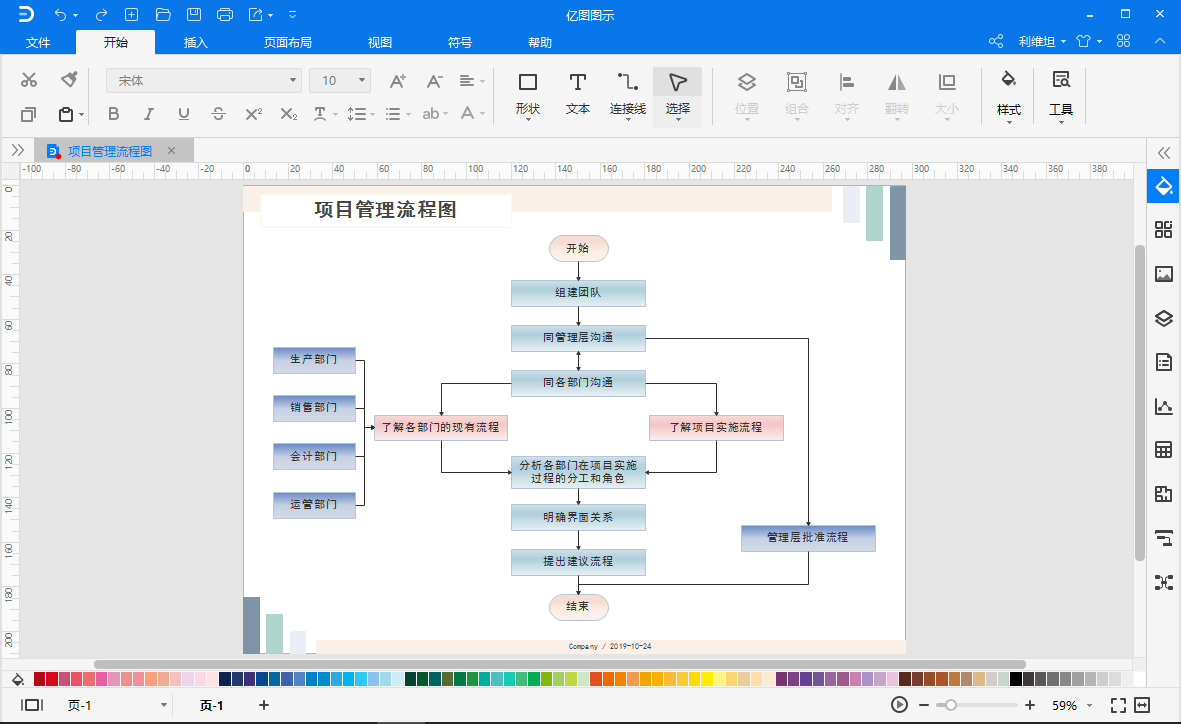 项目流程图模板