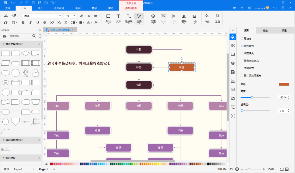 组织结构图操作