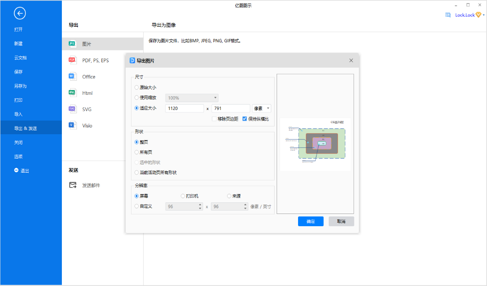 CSS盒子模型