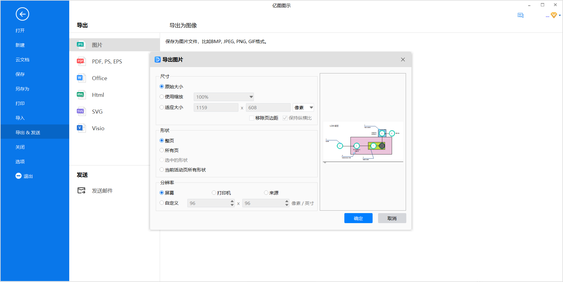 LDA模型