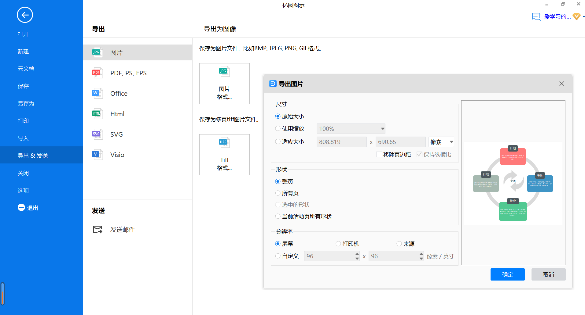 PDCA循环图保存